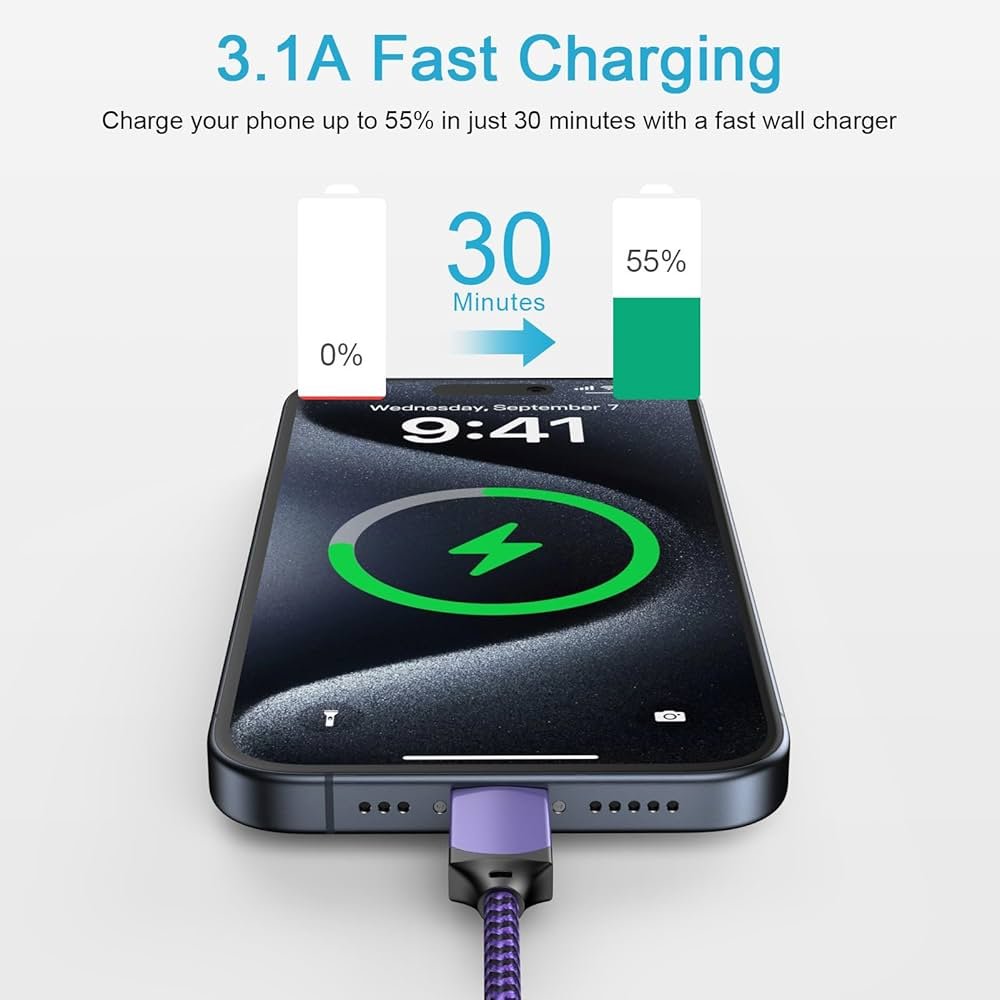 Fast Charging Explained: 20W, 40W, 65W
