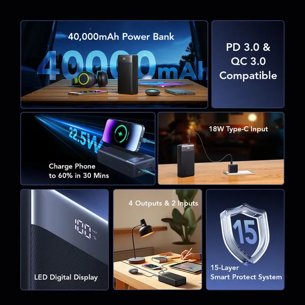 PowerBox 400 Vision (40,000mAh)