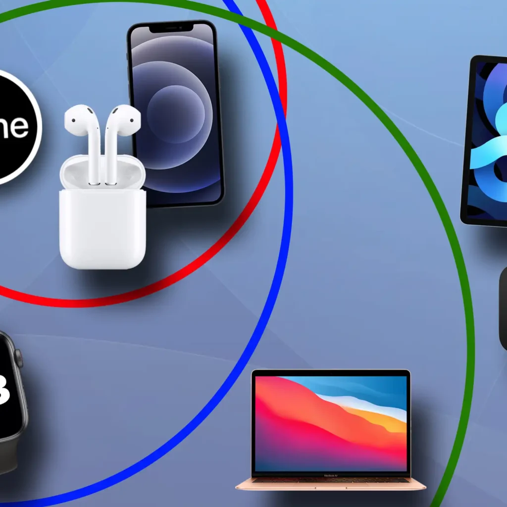 All You Need to Know About the Apple Ecosystem