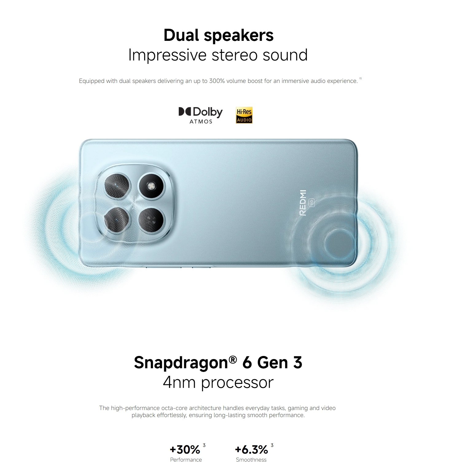 REDMI 15 SERIES IS HERE IN NIGERIA ALL YOU NEED TO KNOW