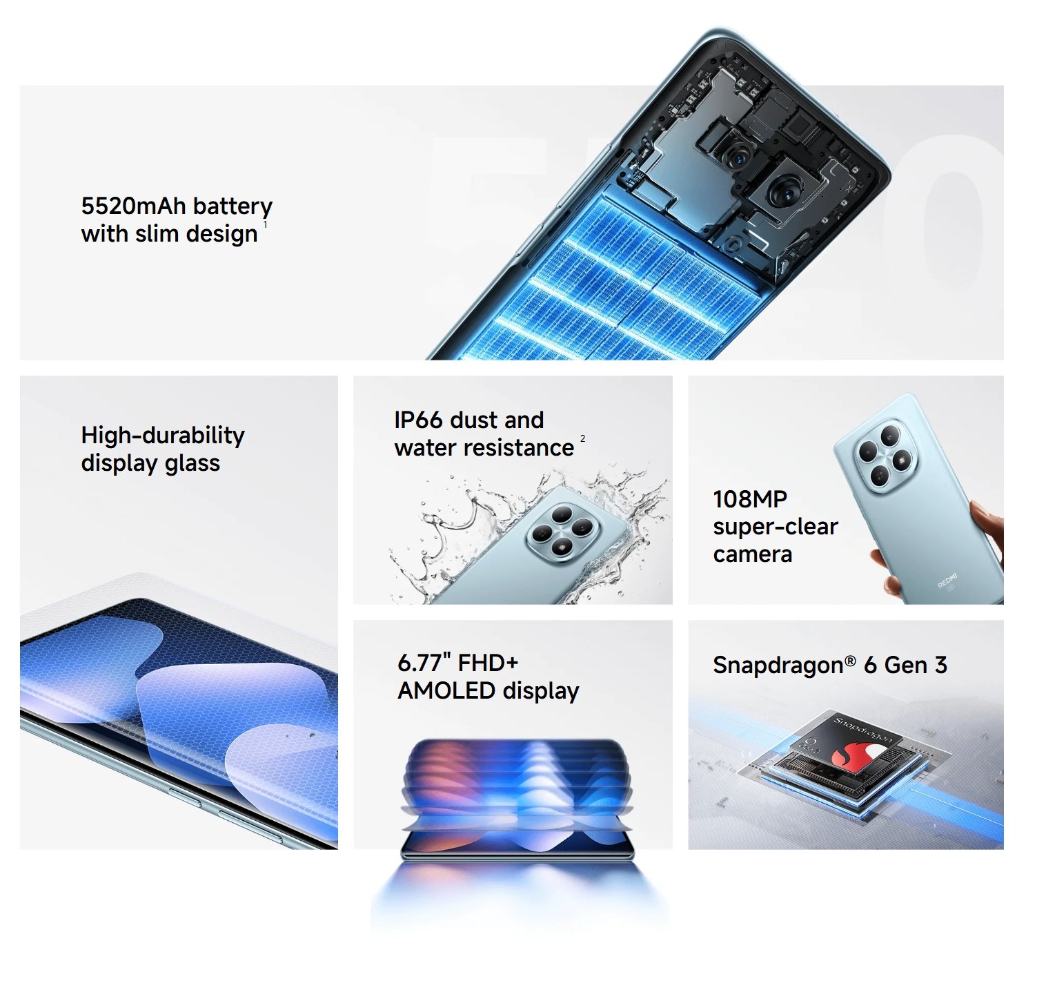 REDMI 15 SERIES IS HERE IN NIGERIA ALL YOU NEED TO KNOW