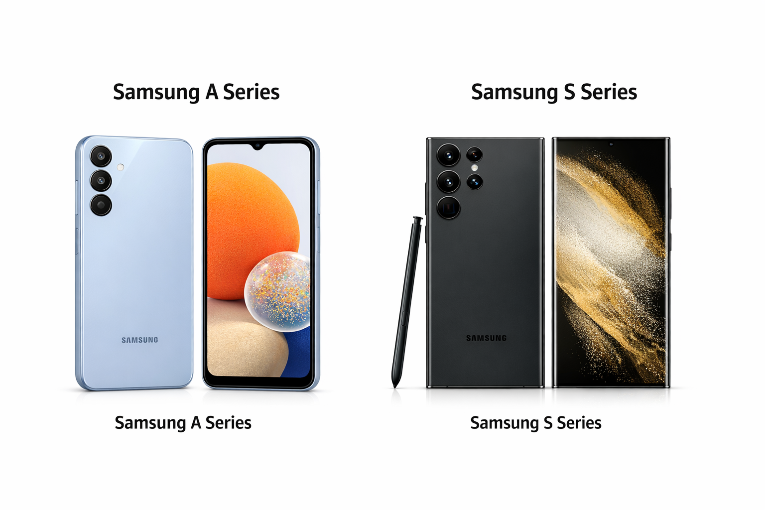 Samung A seriesSseries - The Phonepreneur Global Samung A series/Sseries